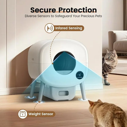Cat Automatic Litter Box 3